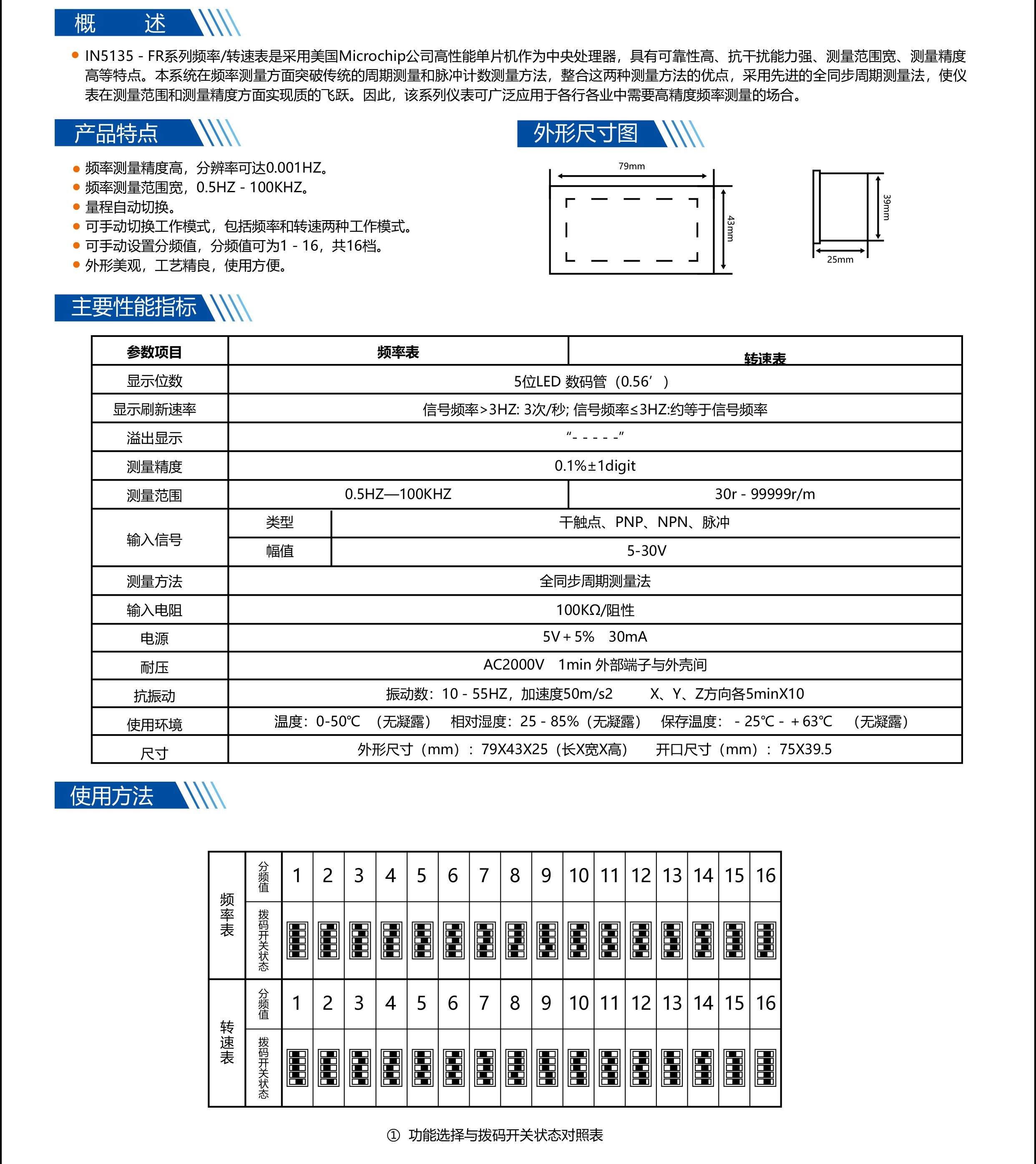 ?數顯電壓表,數顯電流表,電壓表,電流表,電力儀器
